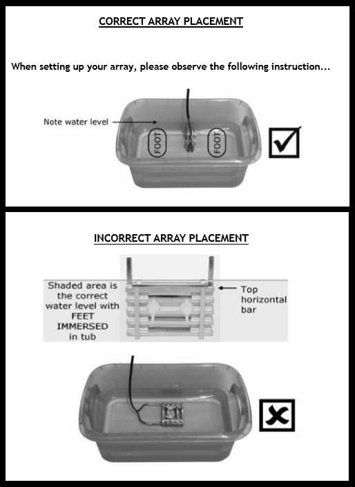 User Manual/Quick Guide - Ionic Body Balancer